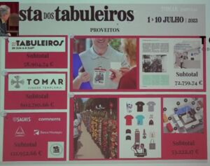 festa tabuleiros 5