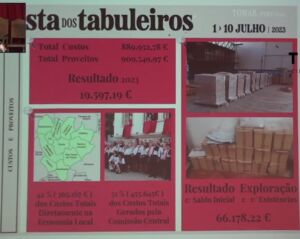 festa tabuleiros 7