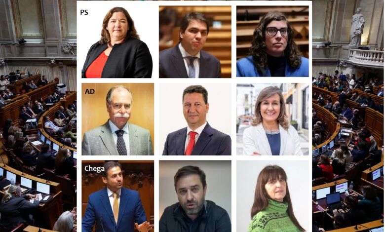 Quem são os nove deputados eleitos pelo círculo de Santarém? eleicoes