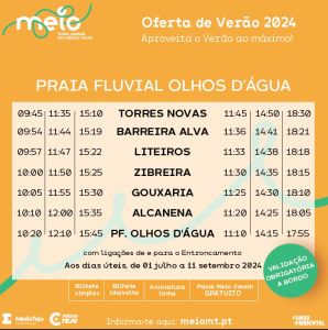 praia 567890