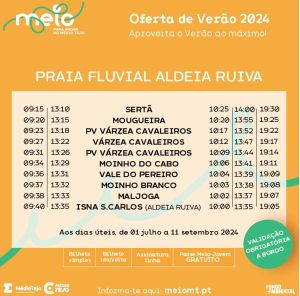 praia 67893