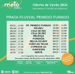 praia 7890