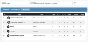 Captura de ecra 2025 01 11 as 15.21.44