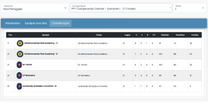 Captura de ecra 2025 01 17 as 16.37.32