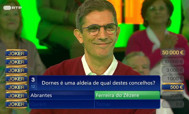 Dornes foi tema de pergunta no concurso Joker (RTP) joker 6789