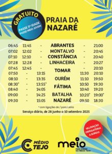 nazare