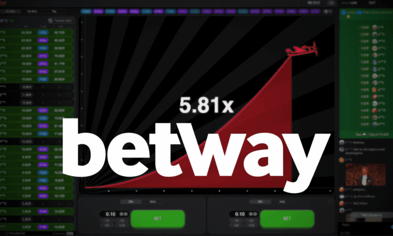 Como podem os casinos online manter a sua vantagem num mercado tão concorrido? betway aviator
