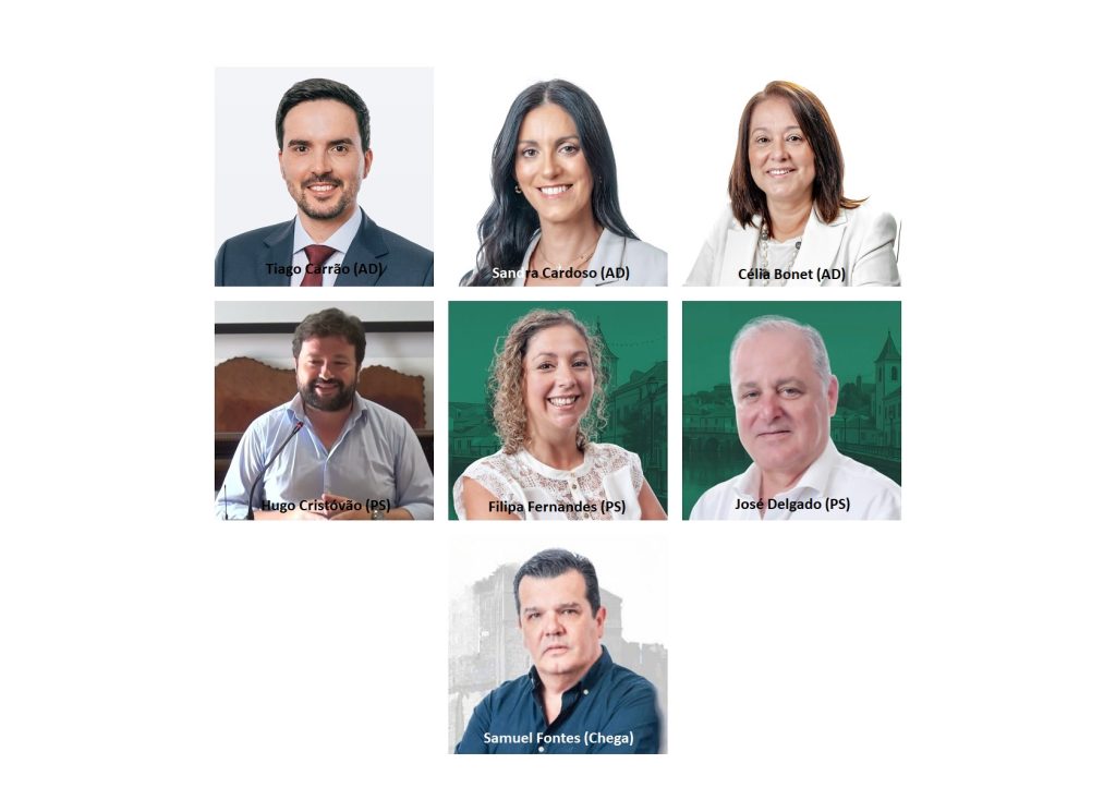 AD – Coligação PSD/CDS vence eleições autárquicas em Tomar camara b