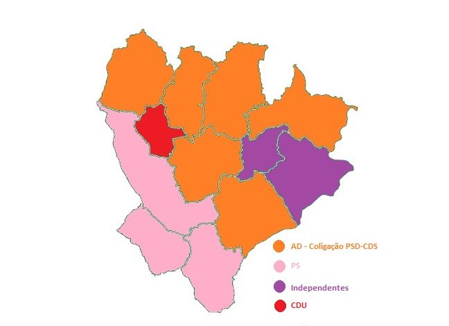AD conquista metade das freguesias em Tomar freguesias