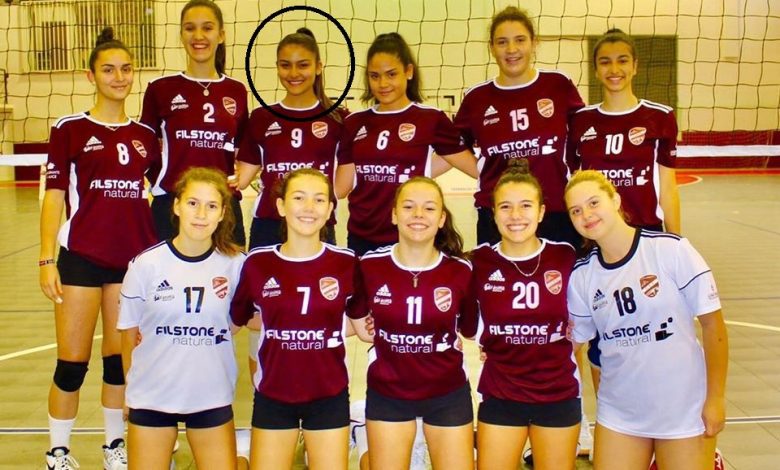 Ourém: jovem que morreu de acidente jogava no Centro Desportivo de Fátima duda 2568358651660075008 o