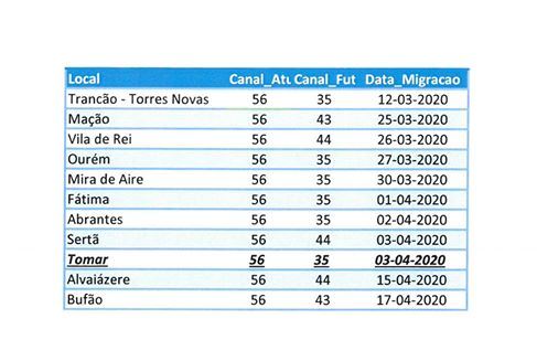 tdt 243 4351932533873573888 o