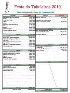 tabuleiros contas 2019