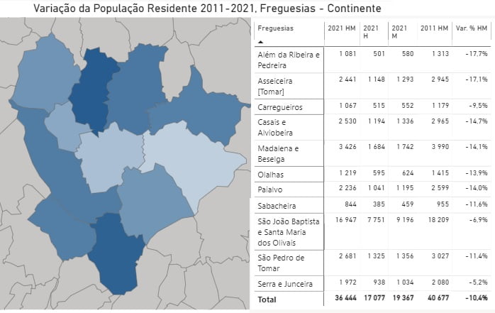 censos 2021 freguesias