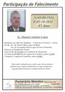 manuel lopes