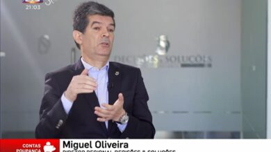 miguel oliveira