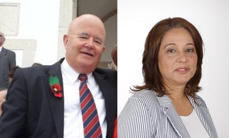 Ministério Público arquiva queixa contra anterior direção do CIRE luis salgueiros celia
