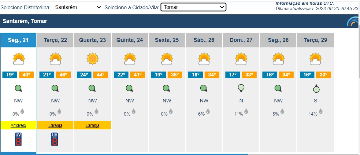 calor 89