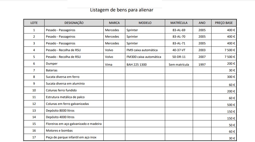 leilao 4