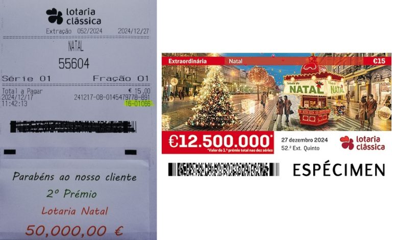 Apostador de Asseiceira ganhou 50 mil euros na lotaria do Natal lotaria