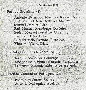 eleicoes 1975